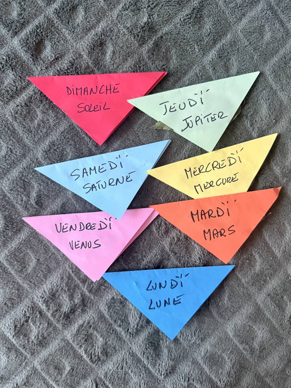 Les 7 Feuilles de Laurier Sacrées de Salaman Le Griot